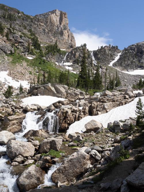 Waterfalls off mountain cliffs in Cascade Canyon